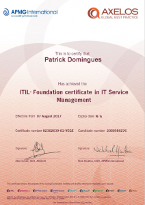 ITIL Foundation Certification