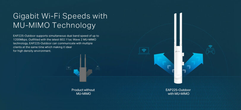 Review For The TP-Link Omada AC1200 EAP225