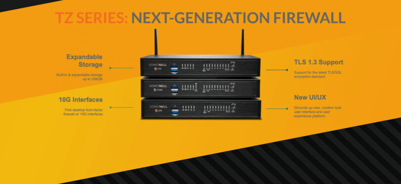 A Complete Review Of The SonicWall TZ570-W