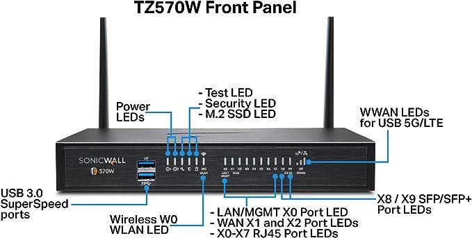 SonicWall TZ570-W